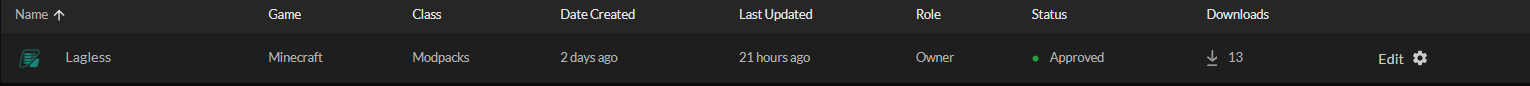 Modpack Status