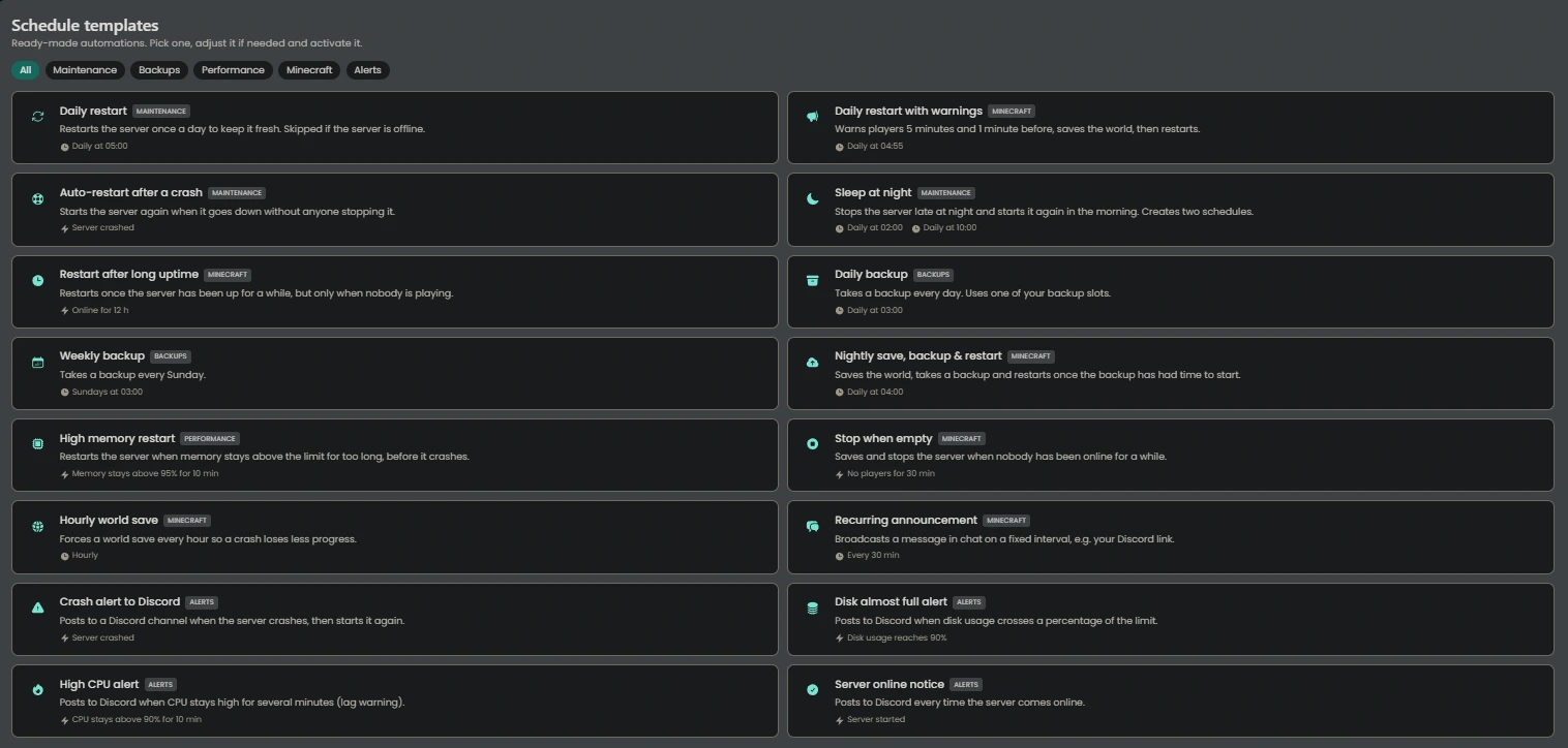 Schedule Templates
